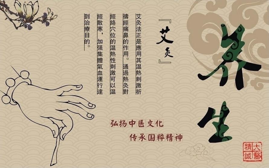 什么是艾絨？有什么作用？